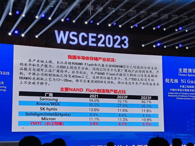 芯片行業(yè)持續(xù)衰退，國內(nèi)企業(yè)如何尋找新機遇？(圖3)